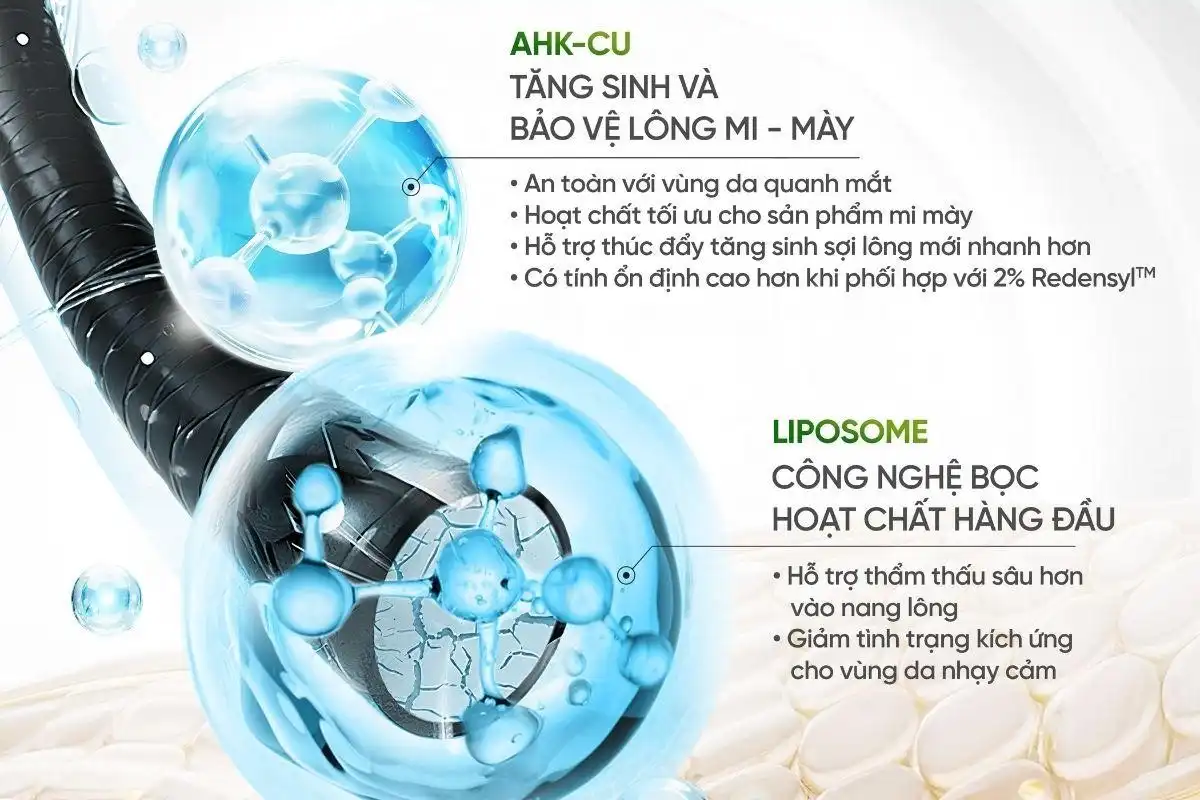 Bí quyết sở hữu hàng mi cong dài, lông mày chắc khỏe từ gốc